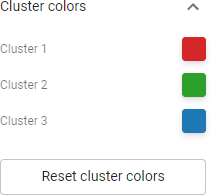 Cluster colors