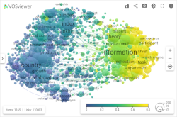 VOSviewer Online